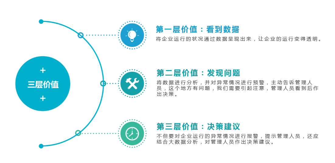 0033990����˹(�й�)���޹�˾ -Best Of Best