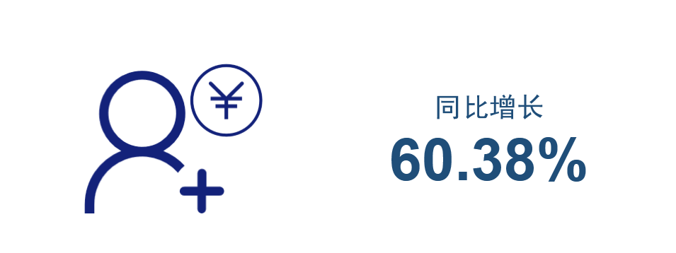 0033990����˹(�й�)���޹�˾ -Best Of Best