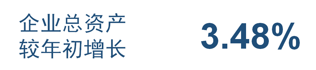 0033990����˹(�й�)���޹�˾ -Best Of Best